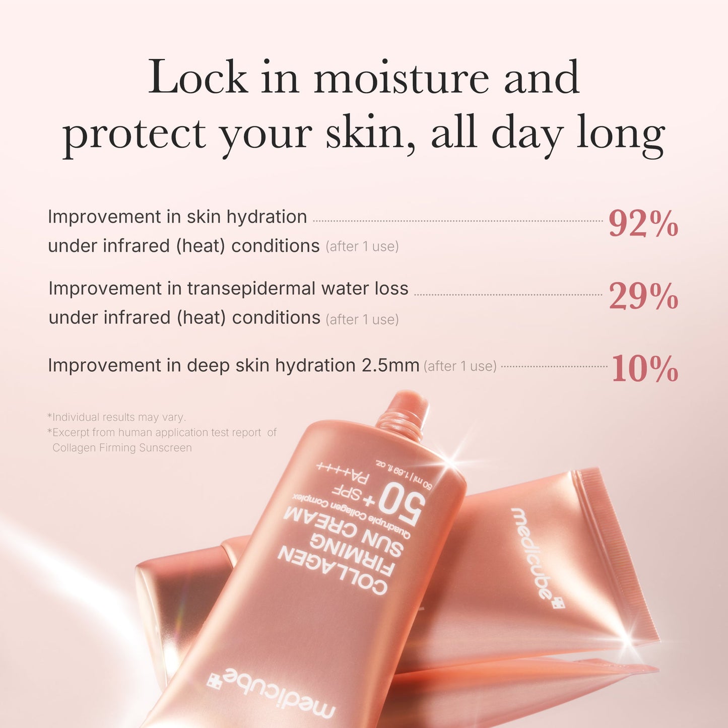 Medicube Deep Collagen Firming Sunscreen