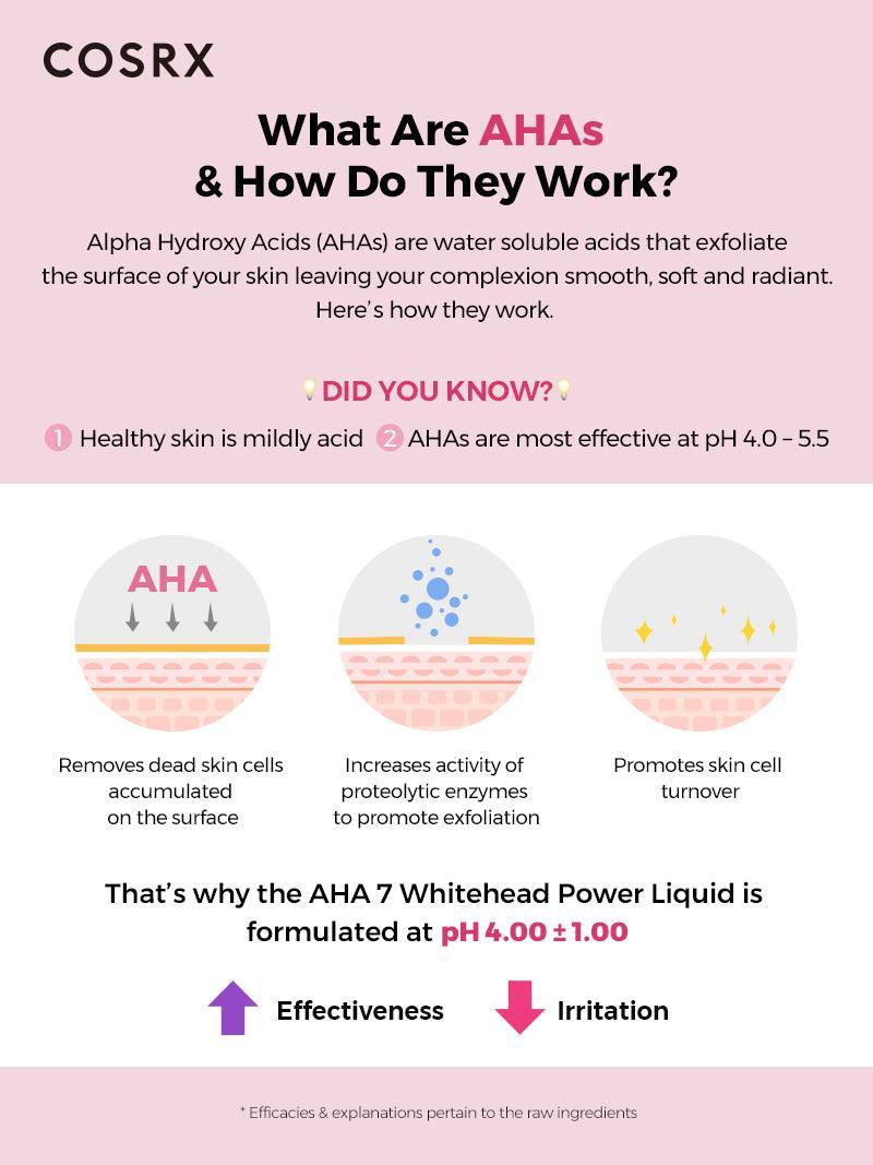 COSRX AHA 7 Whitehead Power Liquid-100ML